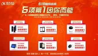 訊飛聽(tīng)見(jiàn)m1新增中英文混合識(shí)別,618再創(chuàng)佳績(jī)